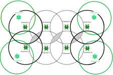 meshing_channels.png