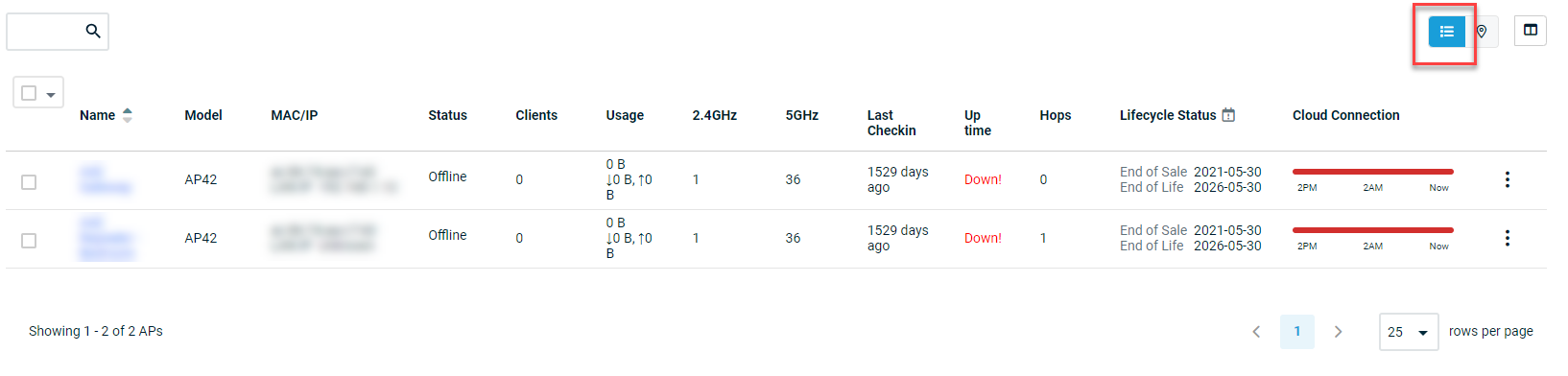 Access Points page overview